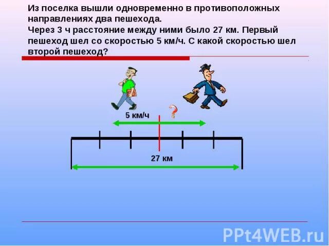 Скорость в поселке. Из посёлка одновременно в противоположных. Пешеходы идут в противоположном направлении. Идут в противоположных направлениях.