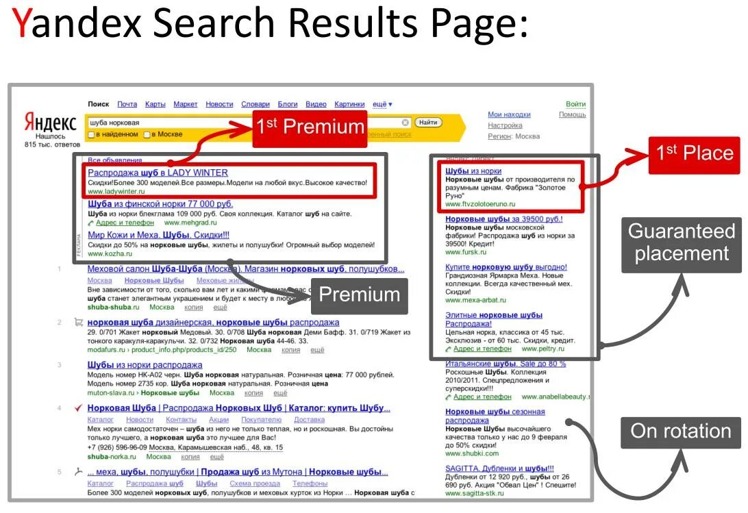 Сколько search. Search for &quot;yandex&quot;. yandex search result. yandex tips. yandex image searcher.
