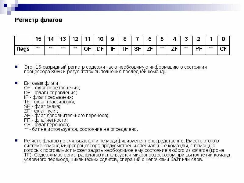 Значение слова регистр. Регистр флагов. Регистр флагов микропроцессора. Флаги регистр состояния. Битовые флаги.