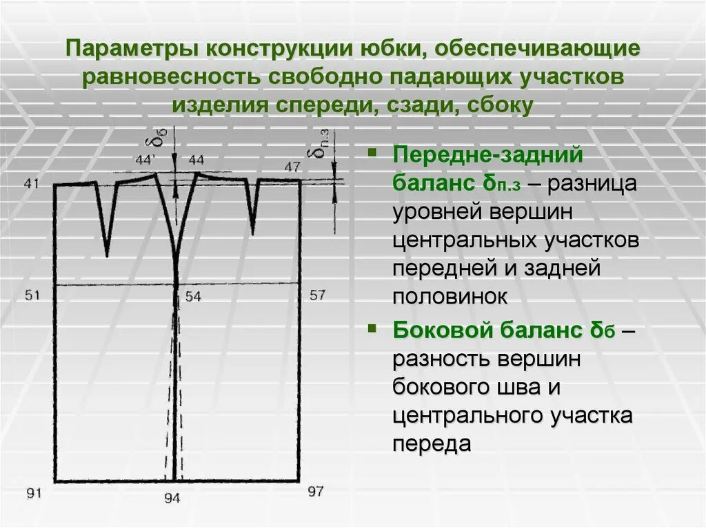 Функция конструкция форма