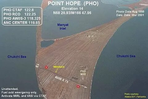 Hope point