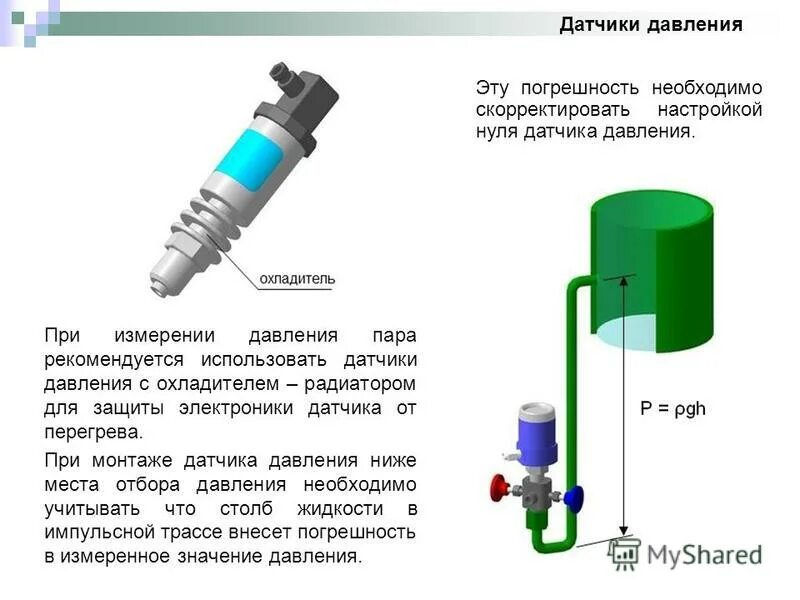 Давление пара ата. Давление пара ата
