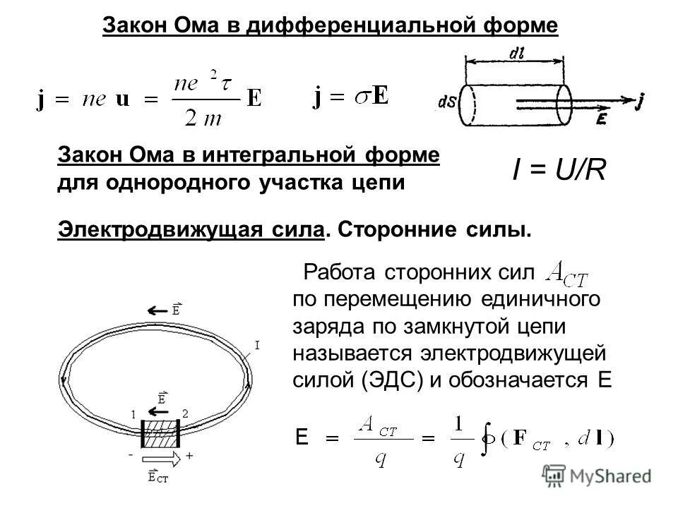 Эдс для участка цепи. Закон Ома для однородного участка цепи в дифференциальной форме. Закон Ома для участка цепи в интегральной и дифференциальной. Закон Ома для участка цепи в интегральной и дифференциальной формах. Закон Ома для участка цепи в интегральной форме.