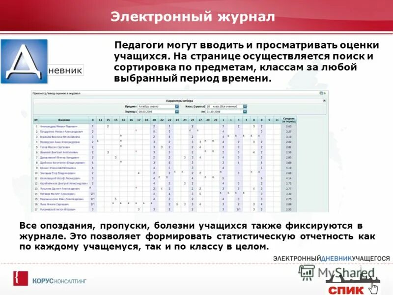 Электронный журнал. Оценки в электронном журнале. Электронные журналы для педагогов. Электронный журнал электронный журнал.