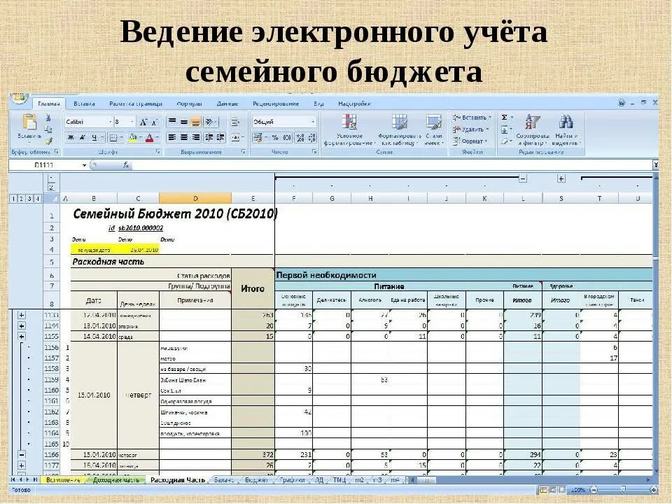 Ведение учета финансовых результатов. Таблица Exel для ведения домашнего бюджета. Таблица учета расходов и доходов семьи в excel. Журнал учета семейного бюджета. Таблица для ведения бюджета семьи.
