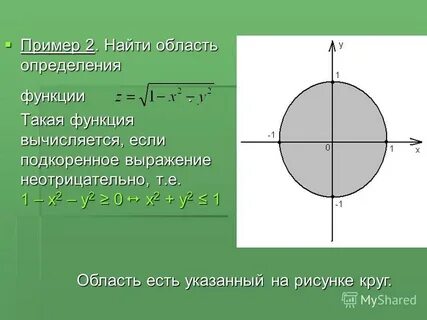 Область определения функции z