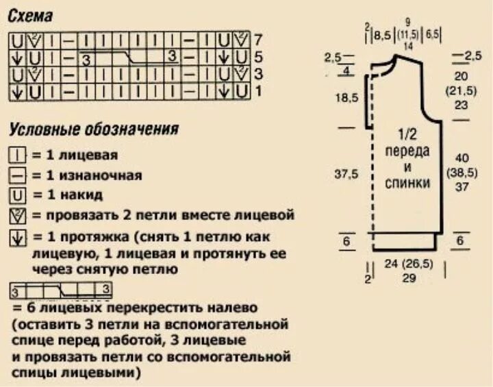 Достались от жилетки рукава что обозначает. Жилетка с рукавом спицами. связать жилетку с рукавами. прямые рукава у жилета спицами. как связать рукава для жилетки спицами.