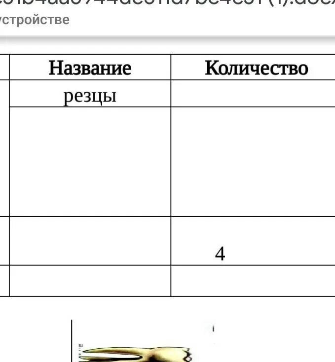 Сравни произведения заполни таблицу. Дополни таблицу. 5 Дополните таблицу. Дополните таблицу сравните произведения. Дополнить таблицу по окружающему миру.