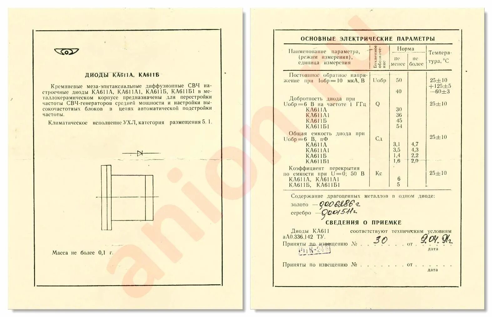 Диод СВЧ 2а611б. Ка611а. 1.1.115.1 Ка. Диоды ка-509.