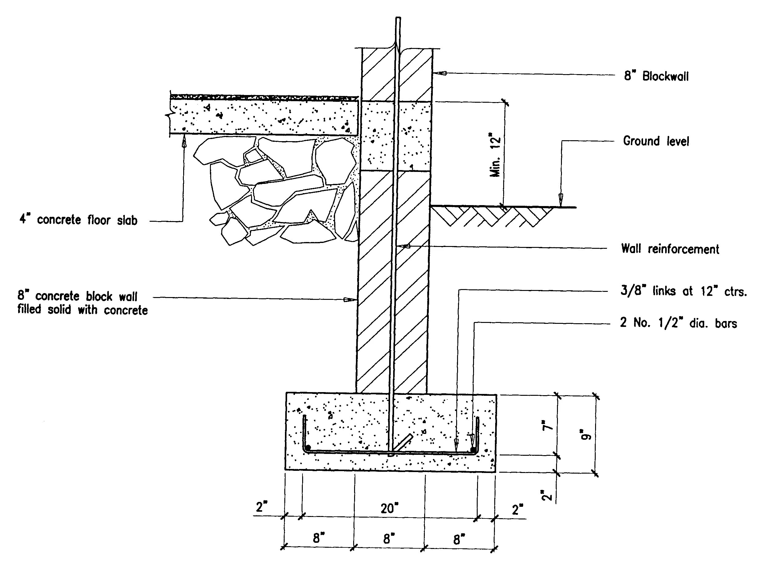 Фундамент. Reinforced Concrete. Reinforced Concrete Section. Reinforcement for Concrete footings.