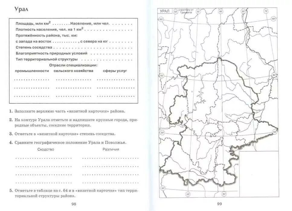 Контурные карты 9 класс география 2023 урал. Контурная карта по географии 9 класс Уральский экономический район. География 9 класс контурная карта Урал экономическая карта. Контурная карта по географии 9 класс Урал экономическая карта. Уральский экономический район контурная карта.