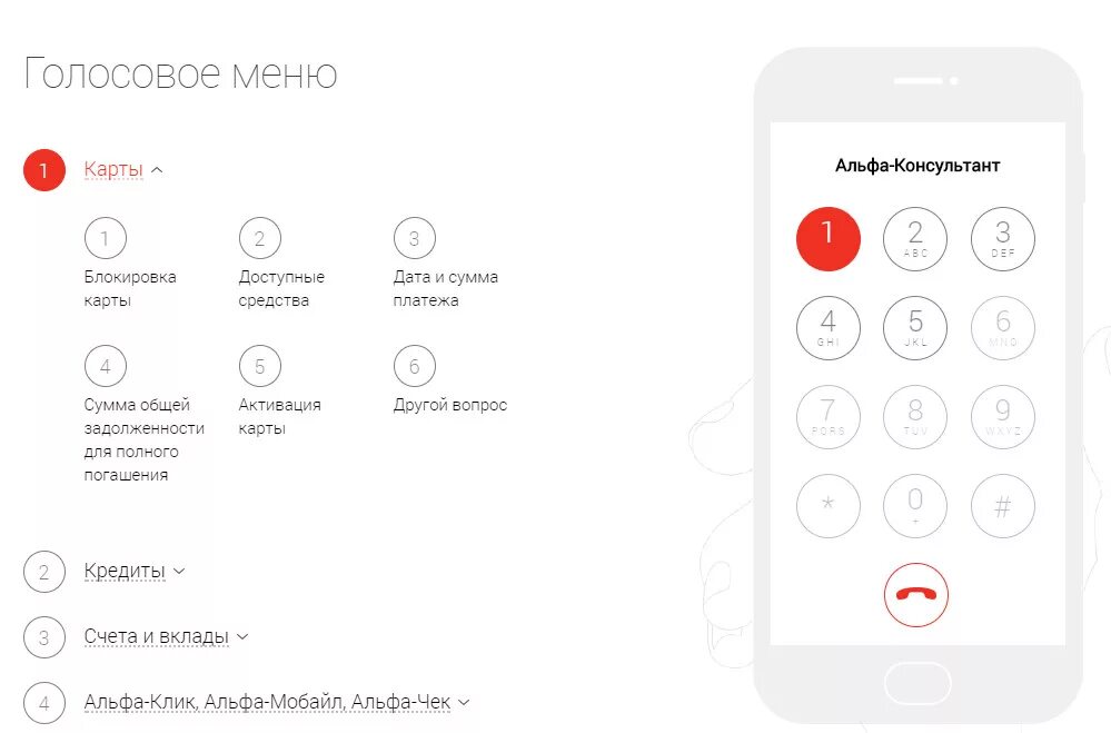Меню Альфа банка. Альфа банк код. Golosovoy menyu. Меню телефона. Пин код меню