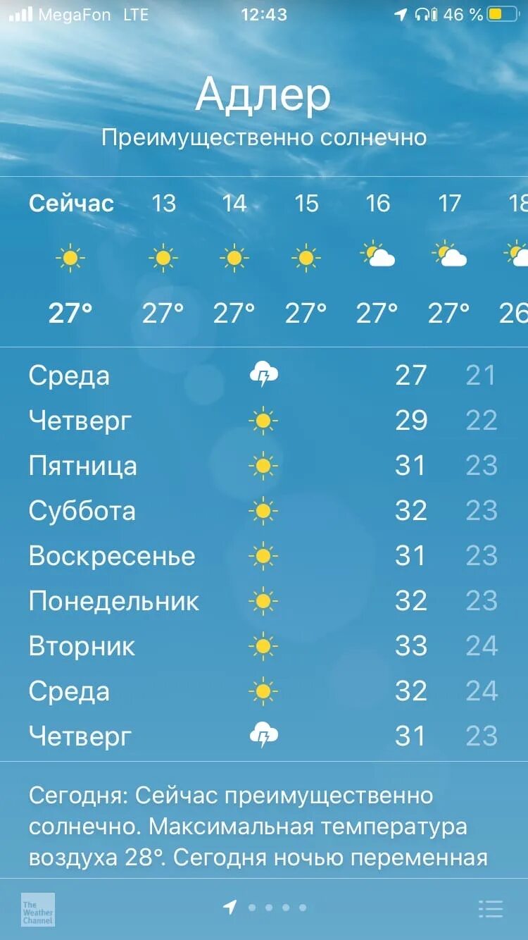 Погода в анталье в июле 2024. Турция анталия температура. Температура анталия сегодня. Анталья температура. Анталья климат.
