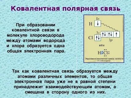 Хлорид лития какая связь