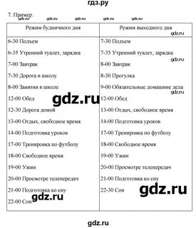 Практикум к главе 3 обществознание 6