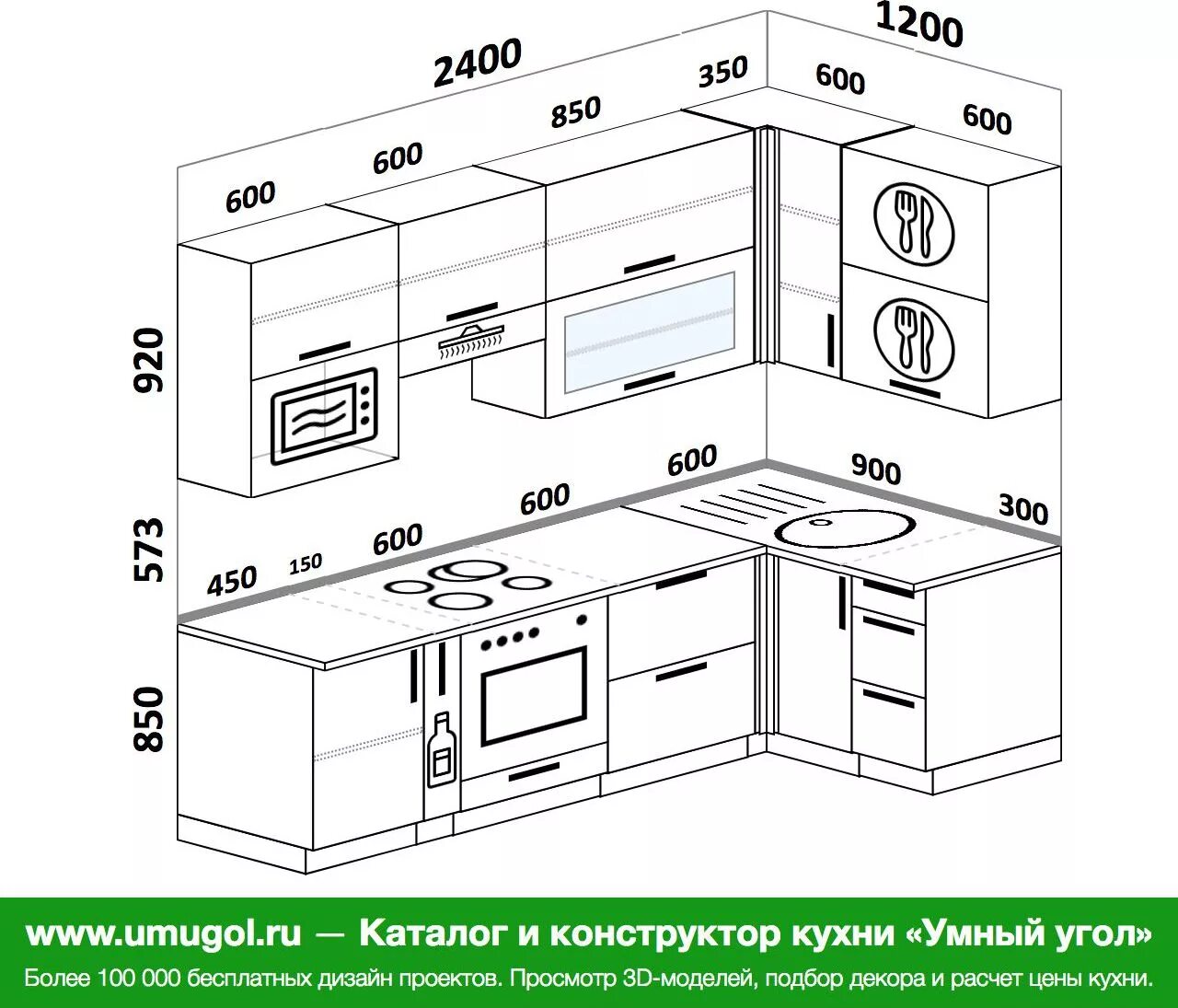 Кухня схема расположения. Угловая кухня расположение шкафов. проект угловой кухни с посудомоечной машиной. расположение шкафов на кухне. проекты кухонный гарнитур с посудомойкой.