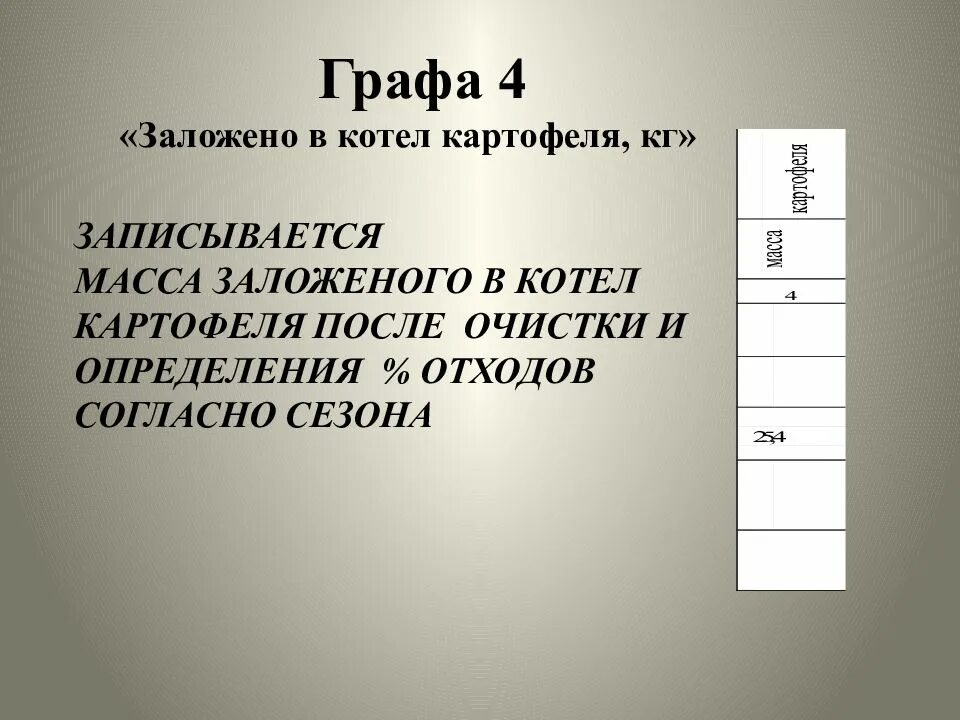 Учет контроля за качеством приготовления пищи. Книга учета контроля за качеством приготовления пищи. как вести книгу учета контроля за качеством приготовления пищи. книги учета контроля за качеством приготовления пищи (форма 53). книга контроля качества приготовления пищи форма 33.