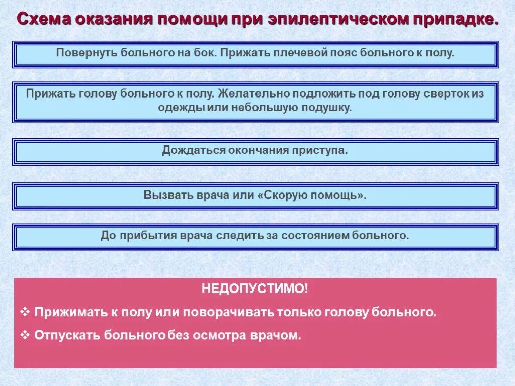 Помощь при припадке. Первая помощь при эпилептическом припадке. Схема оказания первой помощи. Оказание помощи при эпилептическом приступе. Оказание первой медицинской помощи при эпилептическом припадке.