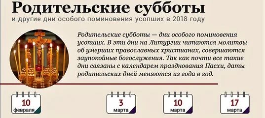 Родительский день 2024 в казахстане какого числа. Родительские субботы в 2021 году. Поминальная родительская суббота в 2021 году. Родительская суббота в марте 2021 года когда. Родительская суббота в апреле 2021г.