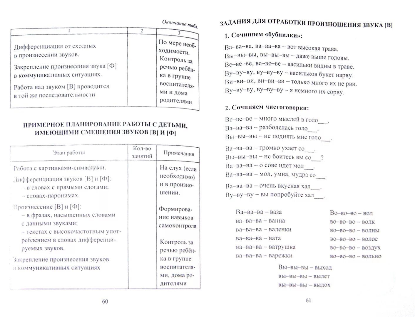 Автоматизация губных звуков п б м. Нейропсихологические игры, упражнения при дифференциации звуков. Автоматизация губных звуков м в словах. Дифференциация звуков низкие высокие. Книга автоматизация звуков