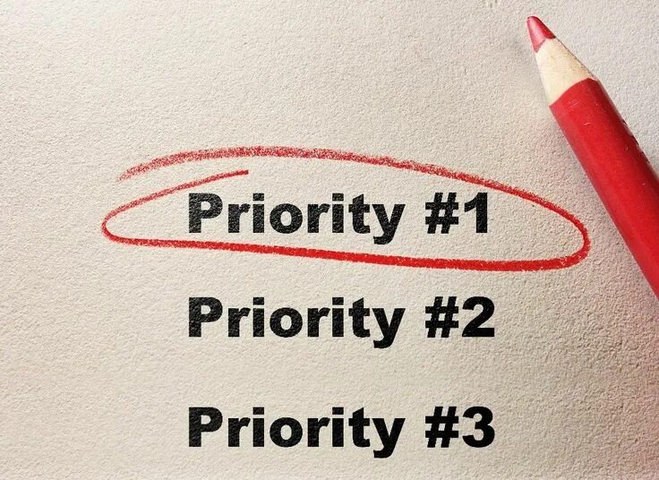 Are of priority