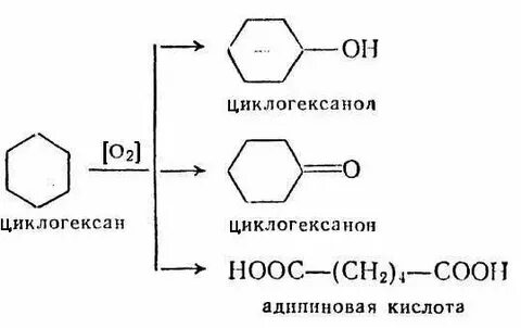 Циклогексан с перманганатом калия в кислой среде