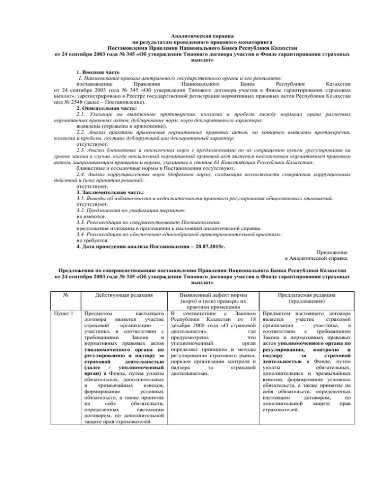 Форма аналитической справки по результатам мониторинга. Составление аналитической справки по результатам анализа.. План аналитической справки. Аналитическая справка таблица. Аналитическая справка оперативного контроля