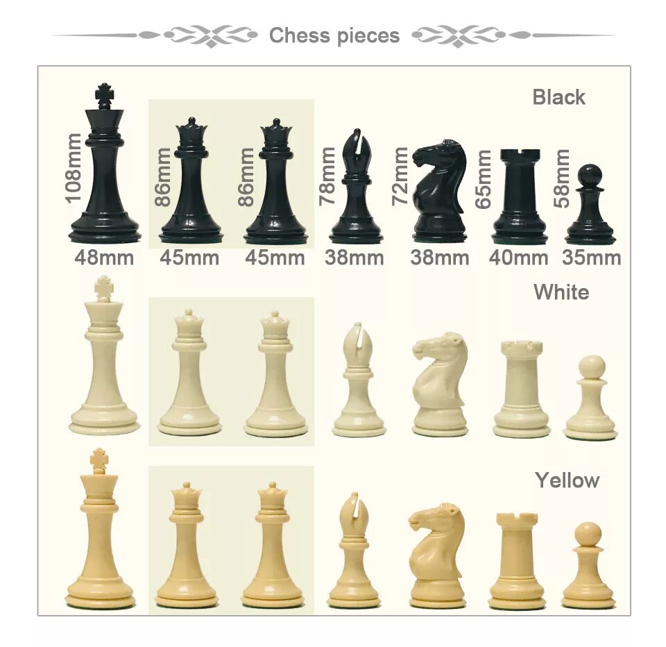 расстановка шахматных фигур король ферзь. название шах. название шах. шахматные фигуры король и ферзь для детей. королева и ферзь фигуры в шахматах.