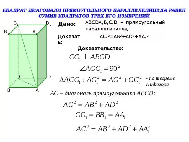 Квадрат диагонали прямоугольного параллелепипеда равен. Сумма измерений квадратов параллелепипеда. Измерения прямоугольного параллелепипеда abcda1b1c1d1. Формула диагонали прямоугольного параллелепипеда.