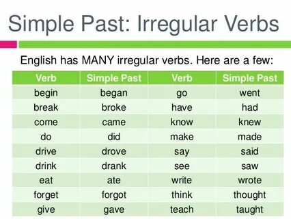 Begin past simple форма