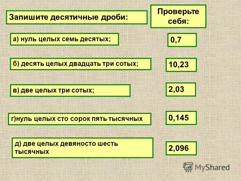 0 1 в виде дроби. Ноль целых семь десятых. Ноль целых десять сотых. Запишите две десятичные дроби 2 целых 3 3. Как записать цифрами десятичную дробь.