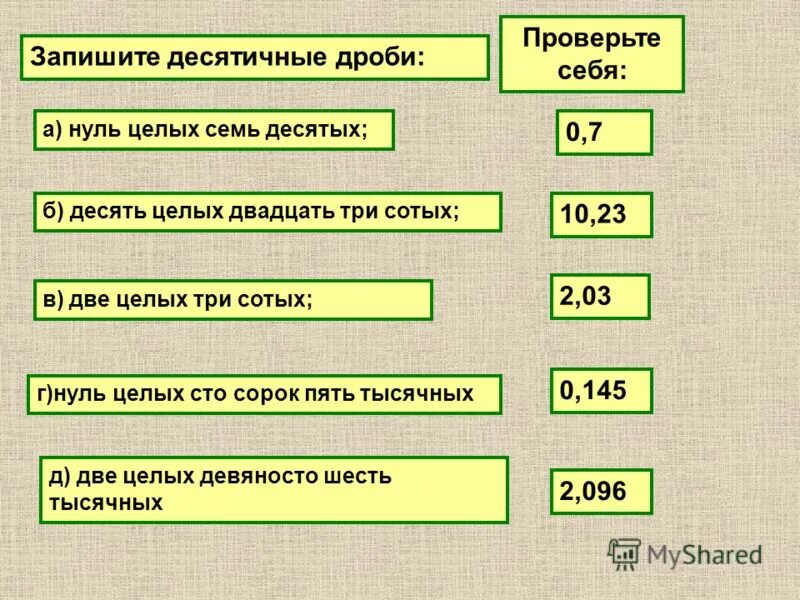 Две тысячи три тысячных записать. Ноль целых ноль десятых три сотых. Запиши цифрами десятичную дробь. Запишите две десятичные дроби 2 целых 3 3. Ноль целых сорок семь сотых.