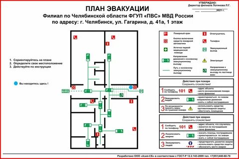 Места эвакуации при пожаре
