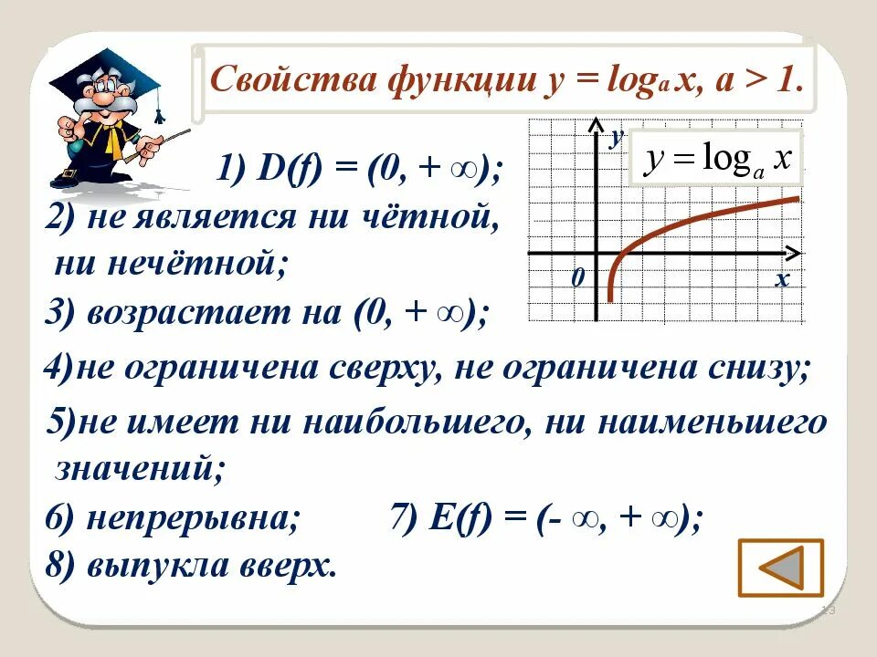 Функция log. Логарифмическая функция y=logax a&gt;0 a=1. логарифмическая функция её свойства и график 10 класс. функция y=log_а⁡х,ее свойства и график. график логарифма меньше 1.