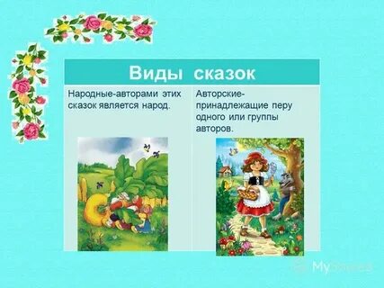 Виды рассказов в начальной школе