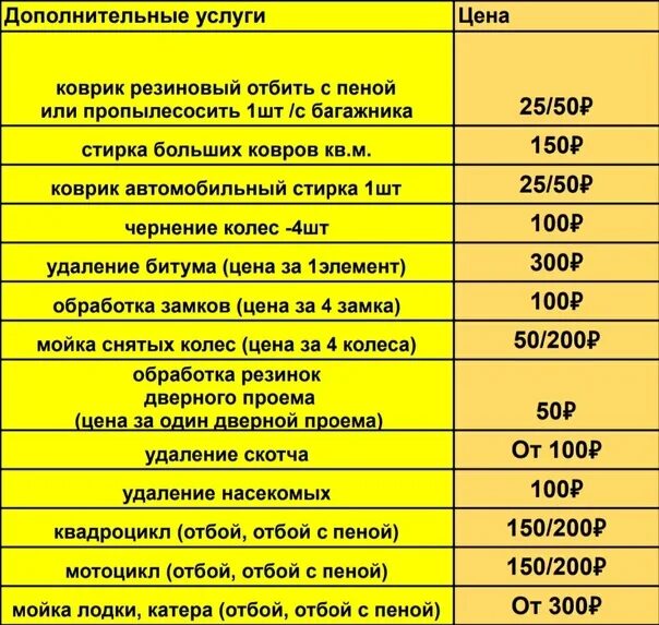 Прейскурант автомойки. Прайс автомойки образец. Сделать прайс для автомойки.