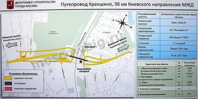 Путепровод Крекшино. Проект станции Крекшино. Киевское направление Московской железной дороги путепровод. План строительства путепровода в Апрелевке. 22 февраля киевское направление