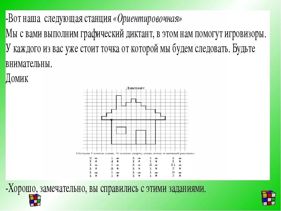 Методика диктант эльконин. Графический диктант домик. Методика графический диктант домик. Эльконин графический диктант методика. Методика графический диктант Эльконина для дошкольников.