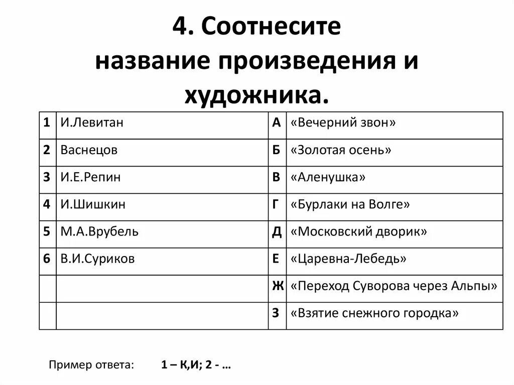 Назовите автора и название произведения. Соотнесите название произведения это. Соотнесите автора и название произведения. Наименование произведения. Соотнеси названия.