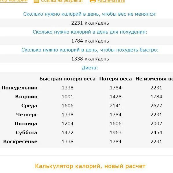Сколько можно калорий в день чтобы похудеть. Сколько калорий нужно есть чтобы похудеть. сколько нужно калорий в день. сколько калорий нужно чтобы похудеть. сколькоккалл есть в день чтобы похудеть.