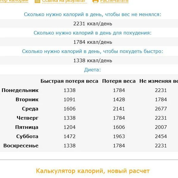 Сколько калорий должна. Сколько калорий нужно есть чтобы похудеть. Сколько нужно калорий в день. Сколько калорий нужно чтобы похудеть. Сколькоккалл есть в день чтобы похудеть.