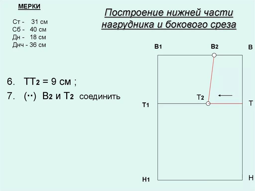 Построение основы чертежа фартука. Мерки для построения чертежа фартука. Мерки необходимые для построения чертежа фартука. Построение чертежа фартука 5 класс технология. Чертеж фартука 6