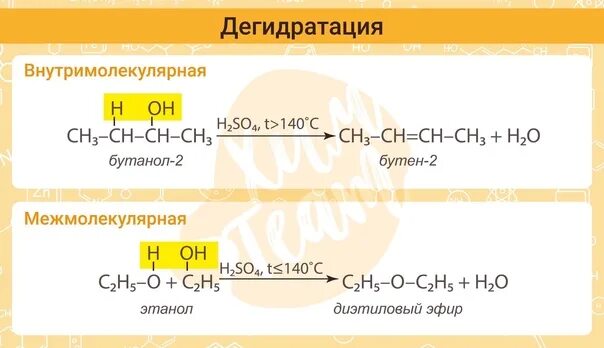 Дегидратация пропанола 2 реакция. Межмолекулярная дегидратация бутанола-2. внутри и межмолекулярная дегидратация бутанола-2. внутримолекулярная дегидратация бутанола-2. межмолекулярная дегидратация бутанола-1.