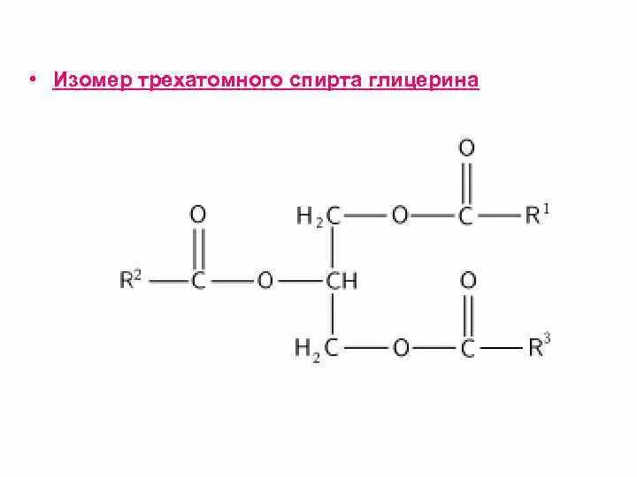 Глицерину соответствует формула