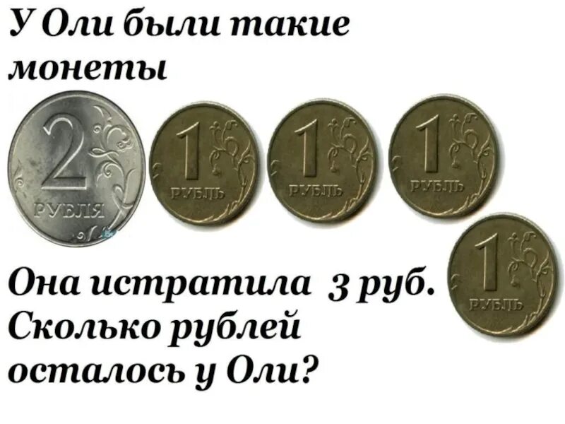 Картинка 16 рублей. Сколько было монет у. У Оли было 5 монет. Сколько рублей осталось.