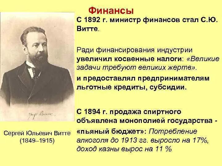 Какой пост занимал витте. Витте министр финансов реформы. с ю витте краткая биография.
