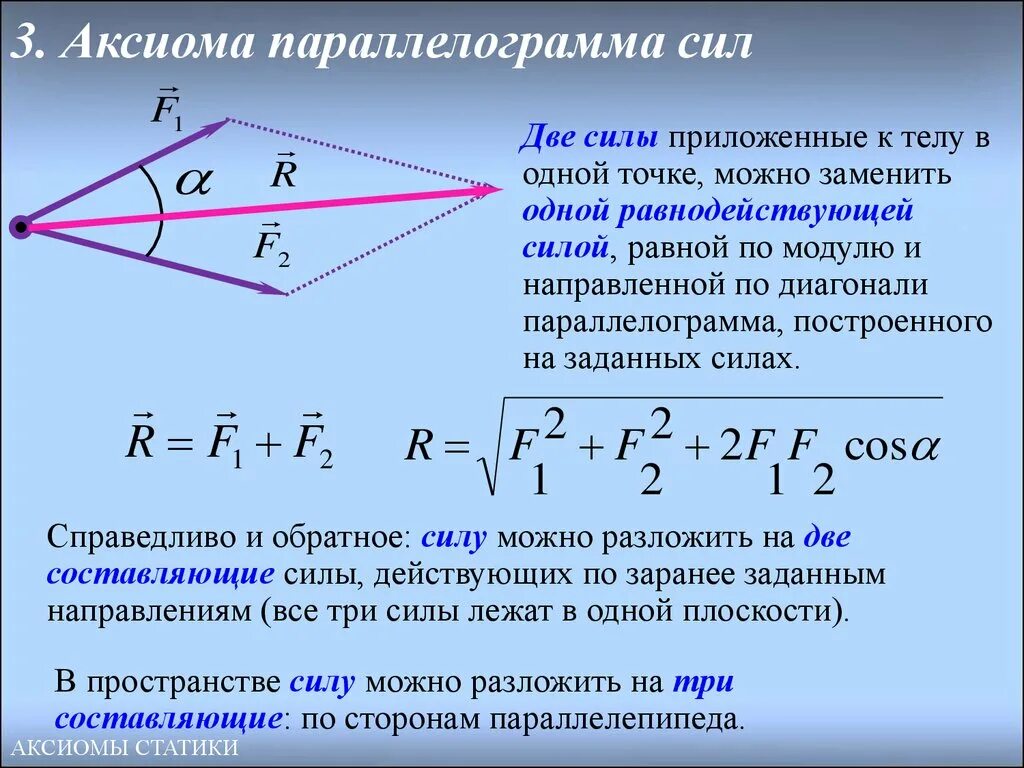 По 1 направлению из 1 точки. Аксиома 4 правило параллелограмма. 3 .Аксиома о параллелограмме сил.. Правило параллелограмма сложения двух сил. Правило параллелограмма техническая механика.