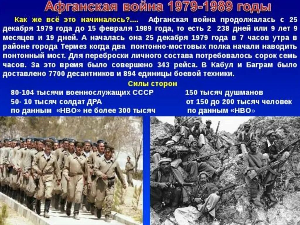 25 Декабря 1979 года. Начала афганской войны. 25 Декабря 1979 15 февраля 1989. Рассказ про афганскую войну