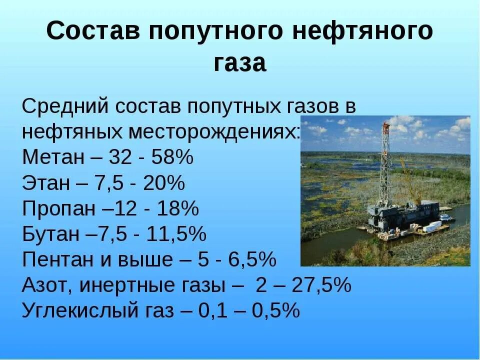 Содержание газа в нефти. Химический состав попутного нефтяного газа. Попутный нефтяной ГАЗ состав химия. Попутный нефтяной ГАЗ состоит из. Попутный нефтяной ГАЗ хим состав.