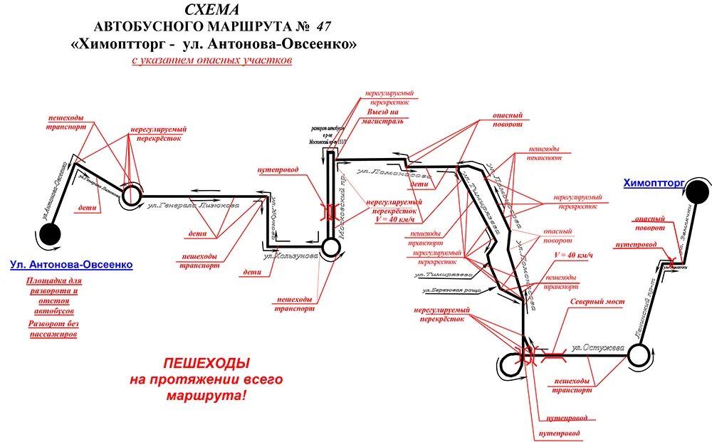 Скорости движения автобусов на маршруте. Схема движения автобусов 14 Воронеж. Маршрут 49 автобуса Воронеж. Воронежская маршрутный автобус маршрут 10а. Схема движения 52 автобуса Воронеж.